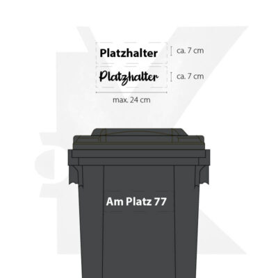 Aufkleber Mülltonnen Beschriftung